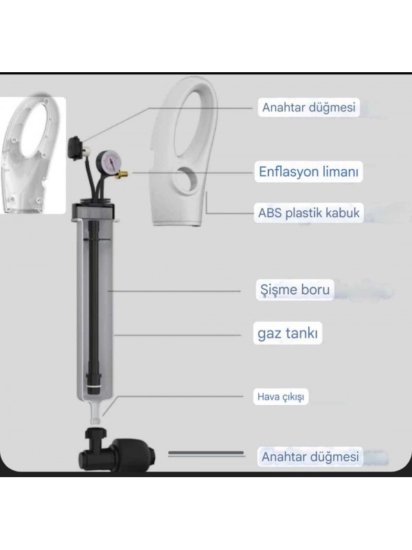 WC VE BANYA BASINÇ POMPASI